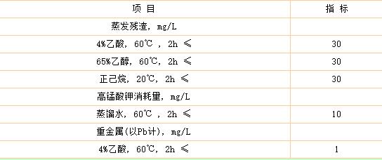 食品級環(huán)氧樹脂膠水哪里有，衛(wèi)生要求有哪些?
